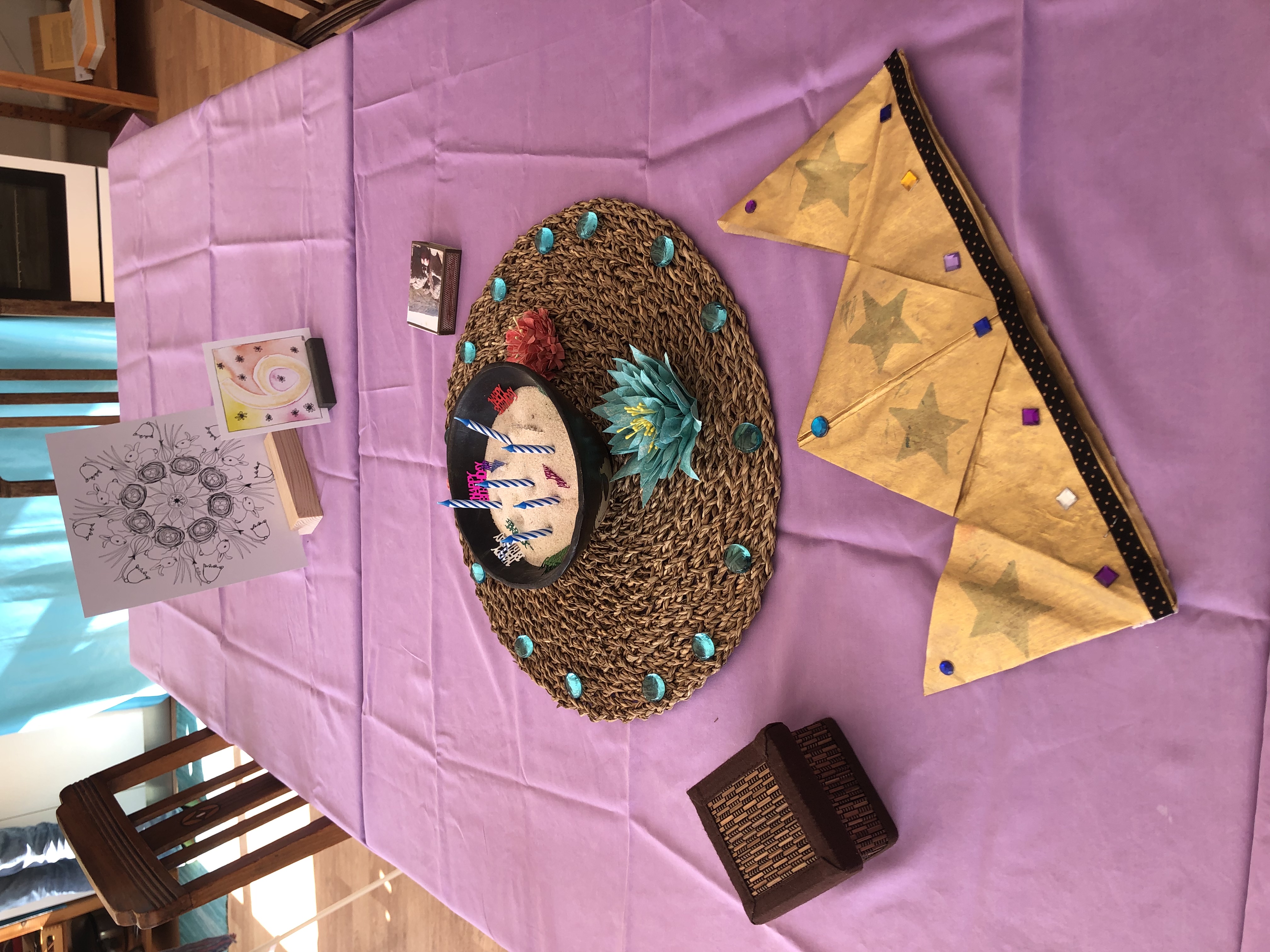 Kindergeburtstage